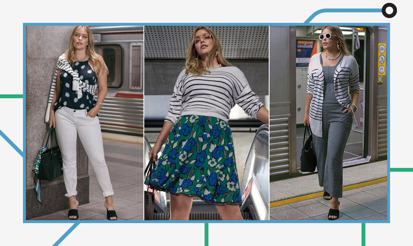 ticket to ride: a capsule wardrobe for all occasions